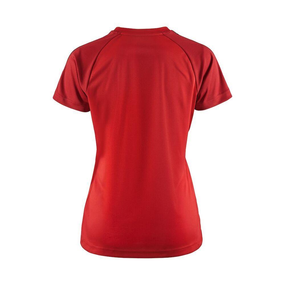 product/c/r/craft_c1912726-430476_bright-red-express_2.jpg