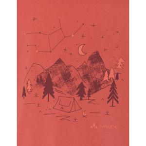 product/v/a/vaude_42023-357_hotchili-uni_3.jpg